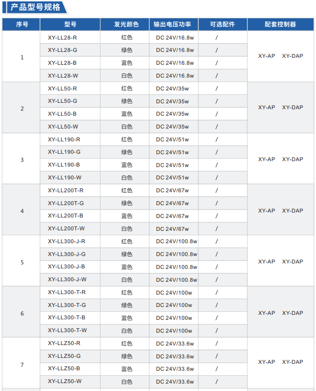 機加?型材線形光源