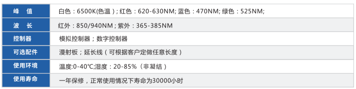 點光源XY-PL系列