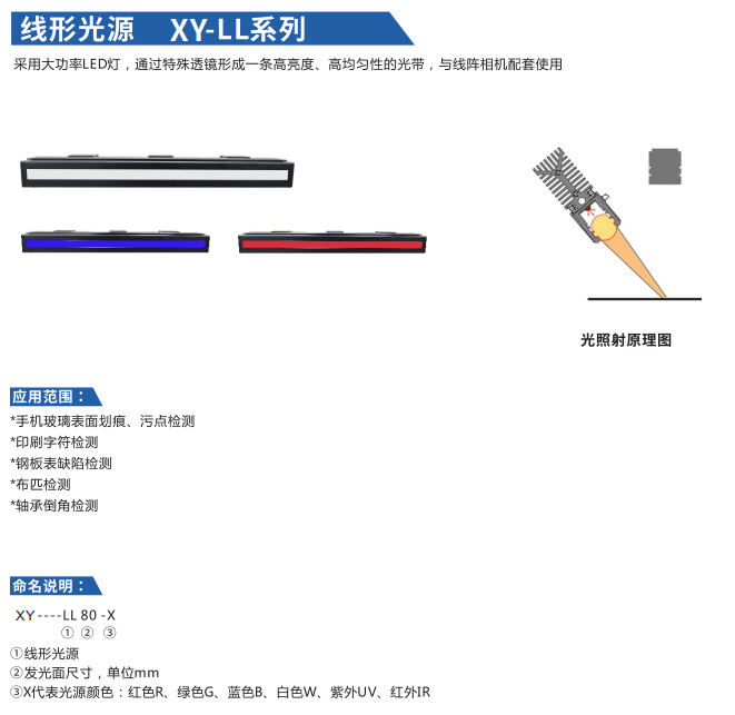 線形光源XY-LL系列