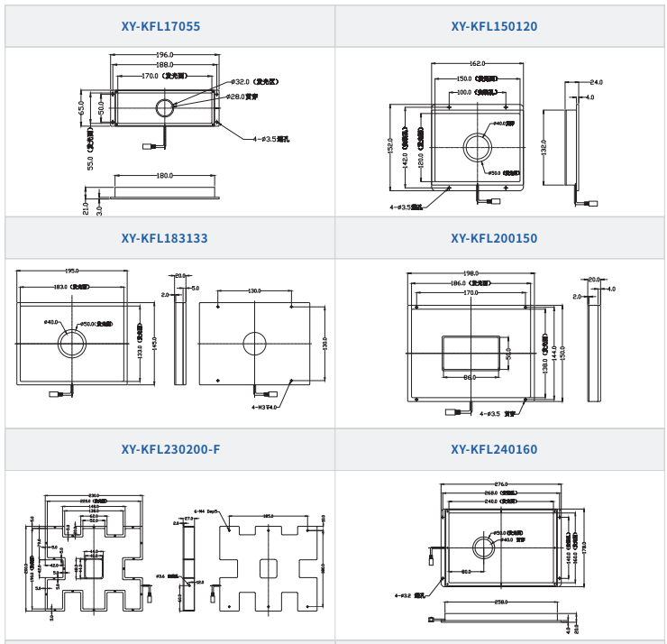 開孔背光源XY-KFL系列