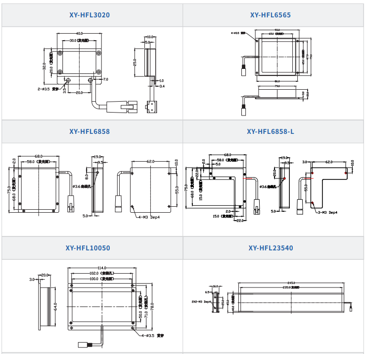平行背光源XY-HFL系列
