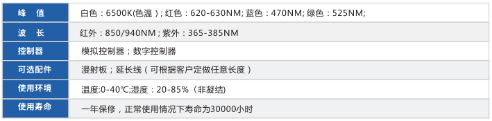 條形光源XY-BT系列